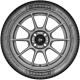 Dunlop All Season 2