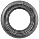 Goodyear F1SUVAT